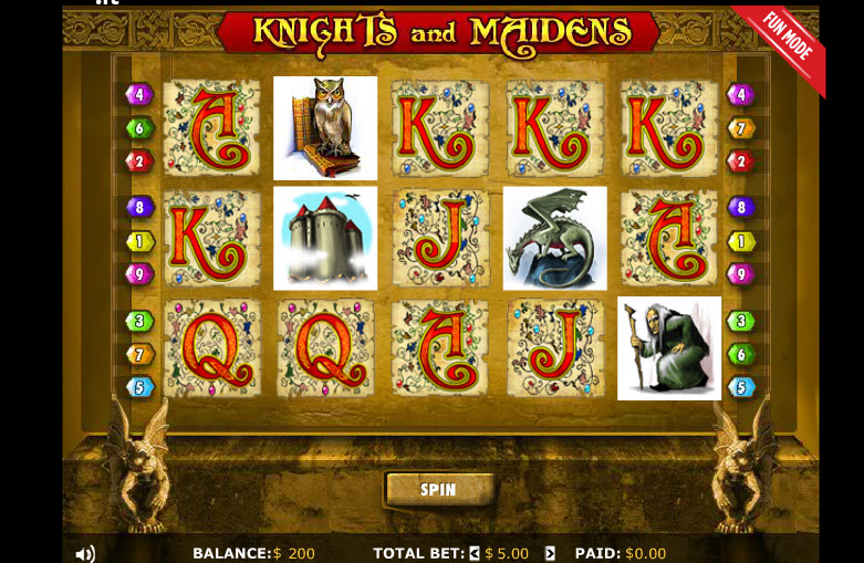 Knights and Maidens MCPcom 888 Holdings