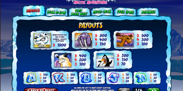 Wild Gambler – Arctic Adventure MCPcom Ash Gaming pay