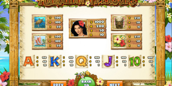Hawaiian Treasure MCPcom Ash Gaming pay2