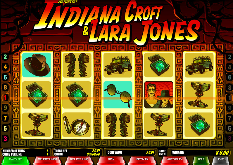 Indiana Croft & Lara Jones MCPcom B3W Group