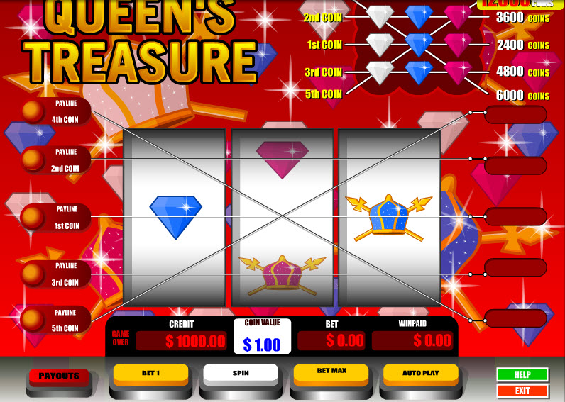 Queen’s Treasure MCPcom B3W Group