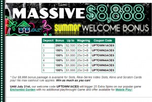 Uptown Aces Casino MCPcom bonus