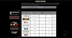 Black Diamond Casino MCPcom bank