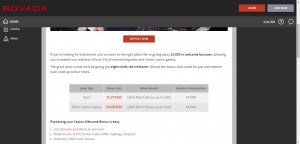 Bovada Casino MCPcom bonus