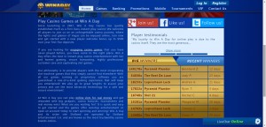 Win A Day Casino MCPcom2