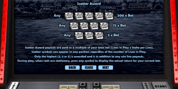 Riverboat Gambler Video Slots by Realistic Games MCPcom pay2
