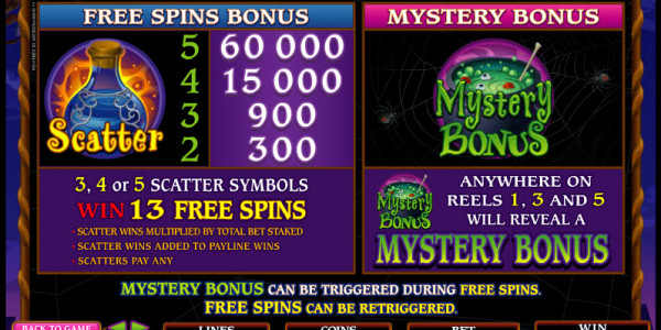 Lucky Witch MCPcom Microgaming pay