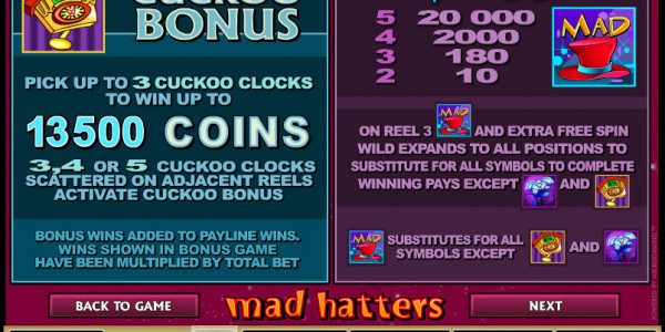 Mad Hatters MCPcom Microgaming pay