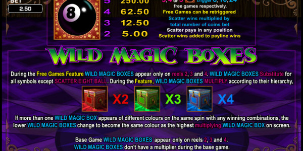 Magic Boxes MCPcom Microgaming pay