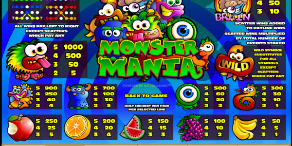 Monster Mania MCPcom Microgaming pay