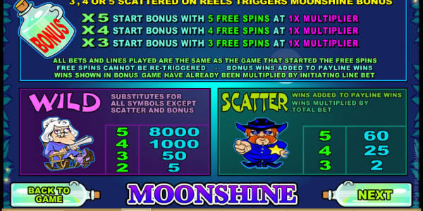 Moonshine MCPcom Microgaming pay