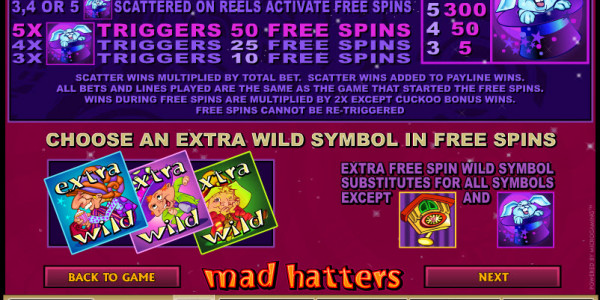Mad Hatters MCPcom Microgaming pay2