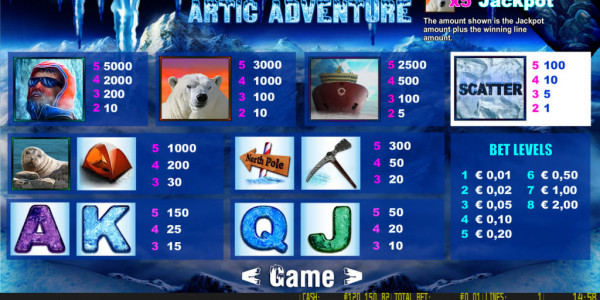 Artic adventure mcp paytable