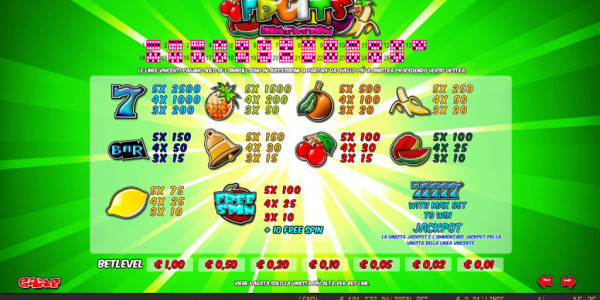 Fruits dimension mcp paytable1