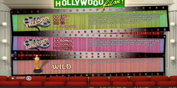 Hollywood mcp paytable2
