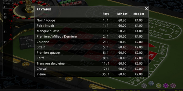 French roulette mcp pay1