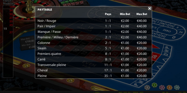 French roulette pro mcp pay